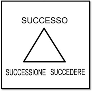 Categorematica la scienza delle categorie cognitive